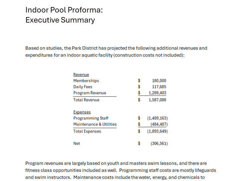 indoor pool proforma